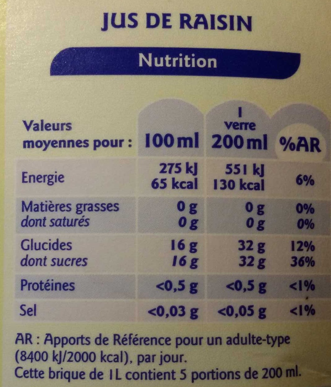 100% pur fruit pressé Raisin - Tableau nutritionnel