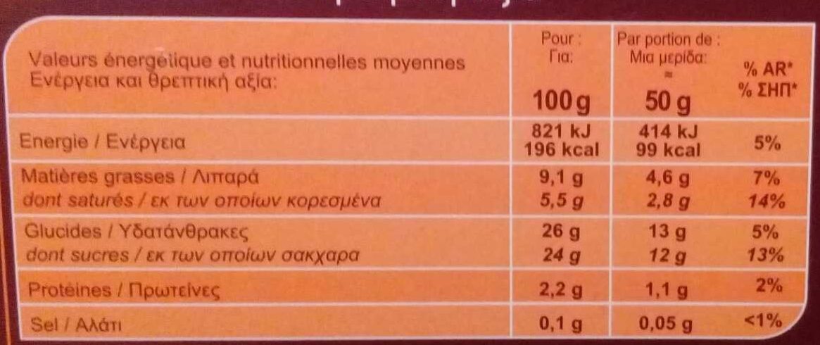Saveur Crème Brûlée & amandes caramélisées - Nutrition facts - fr