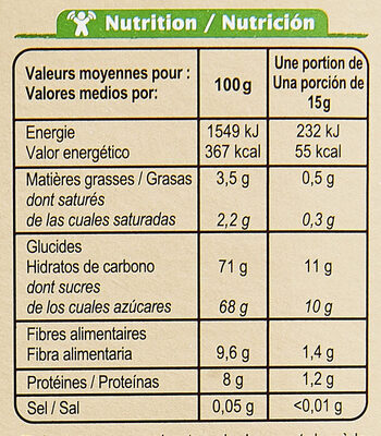 Poudre cacaotée 32 % de cacao maigre - Tableau nutritionnel