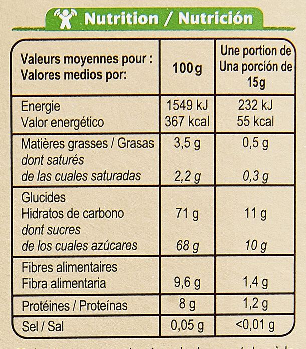 Poudre cacaotée 32 % de cacao maigre - Tableau nutritionnel