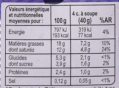 Crème légère semi-épaisse 18% - Tableau nutritionnel