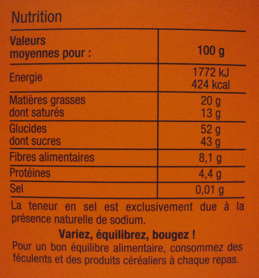 Orangettes - Informació nutricional - fr