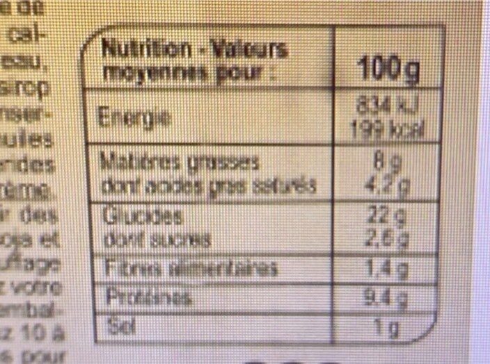 Croque-monsieur gratiné - Nutrition facts - fr