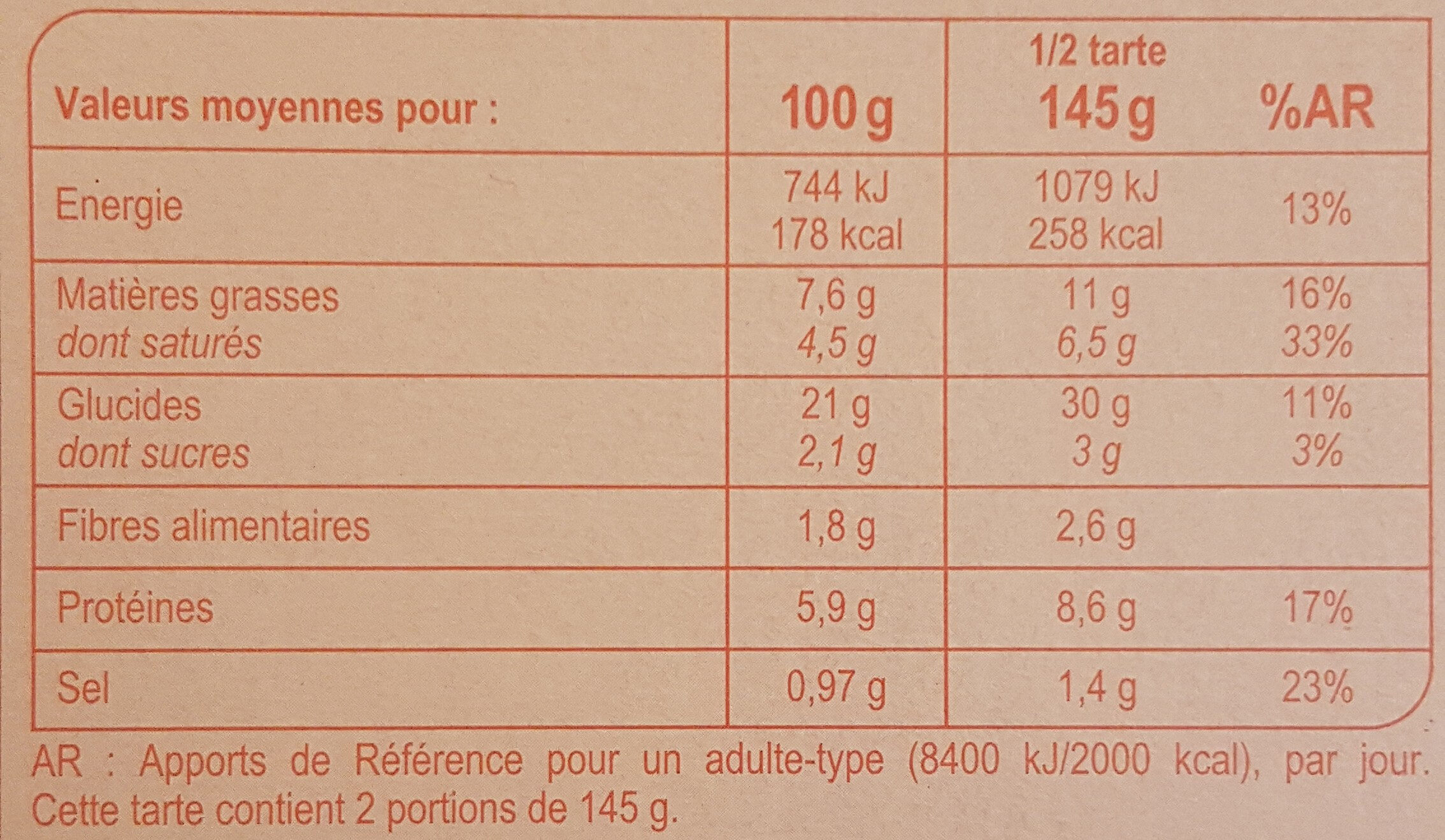 Tarte Fine, Thon Tomates et Ciboulette - Nutrition facts - fr