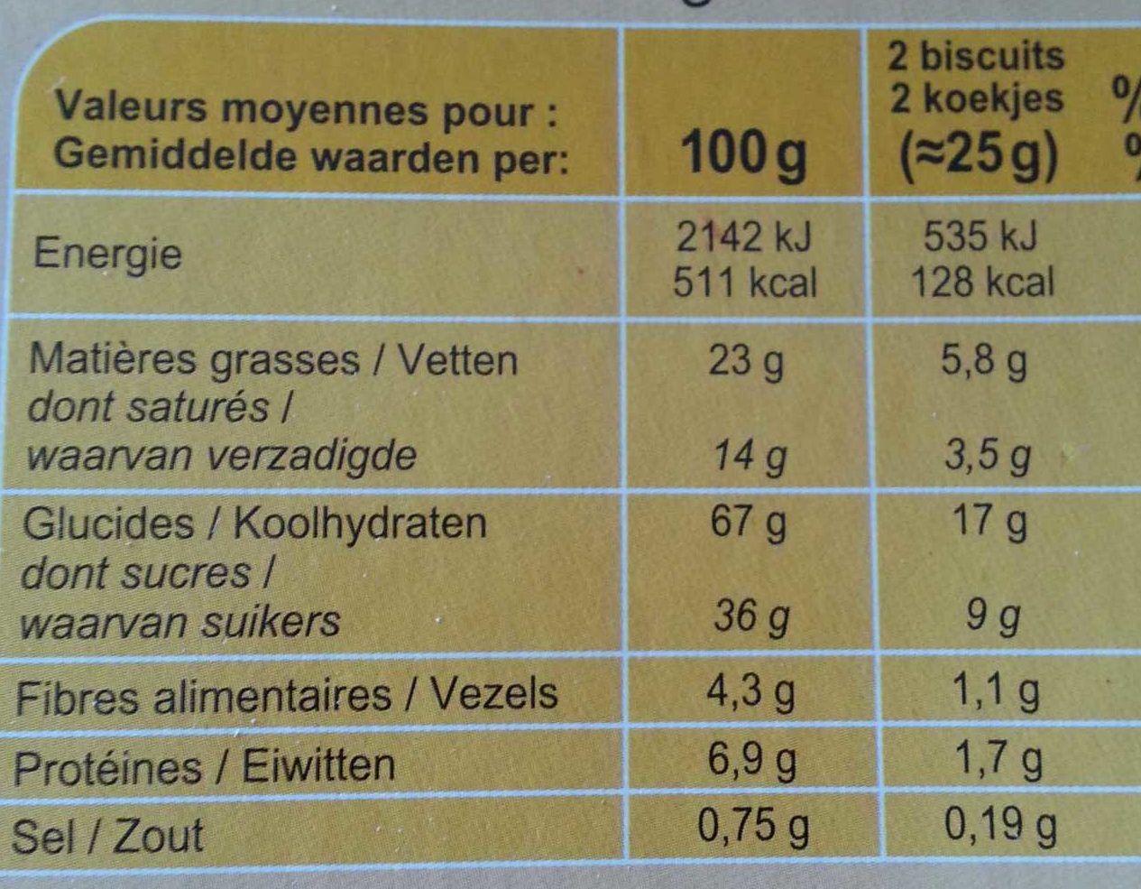 POCKET LE PETIT BEURRE TABLETTE Chocolat noir - Valori nutrizionali - fr