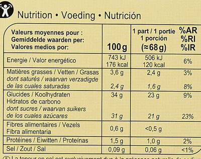 Le Vacherin - Vanille Framboise - Tableau nutritionnel