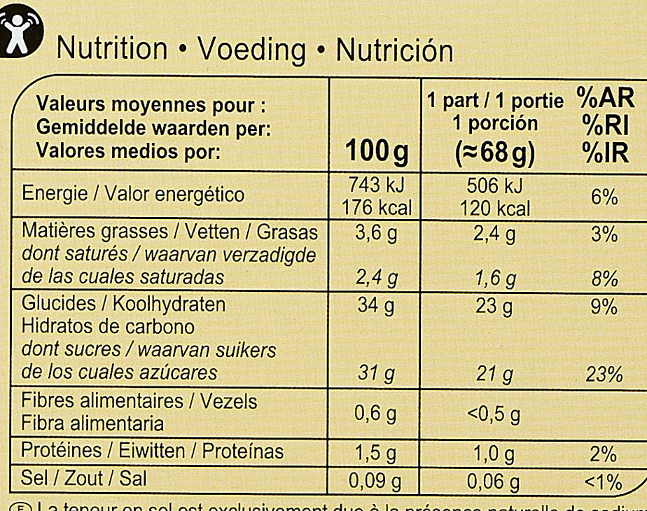 Le Vacherin - Vanille Framboise - Información nutricional - fr
