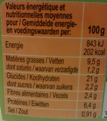Taboule au poulet roti - Nutrition facts - fr
