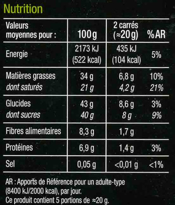 Pépites saveur poire noir - Informació nutricional - fr