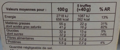 Truffes fantaisie fondates - Nutrition facts - fr