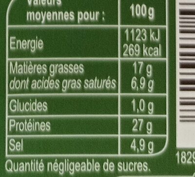 Coppa 10 tranches - Nutrition facts - fr