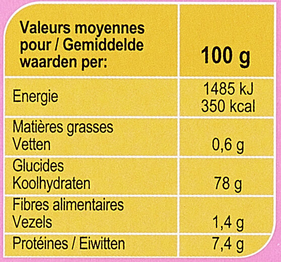 Basmati - Valori nutrizionali - fr