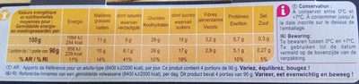 Profiteroles au chocolat - Wartości odżywcze - fr