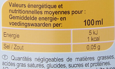 Iced Tea Saveur Pêche zéro* *Sans sucres. - Tableau nutritionnel