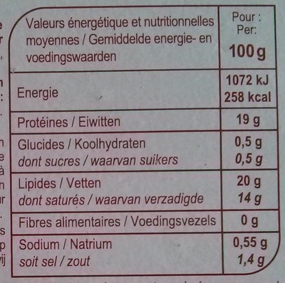 Camembert de caractère (20 % MG) - Tableau nutritionnel
