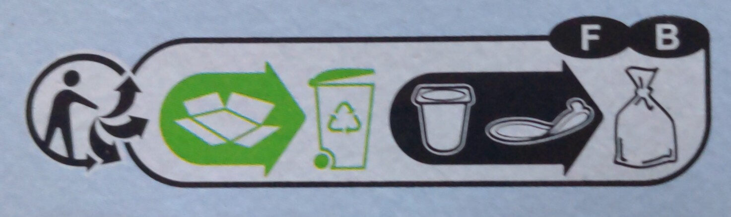 Yaourt à la GRECQUE NATURE - Recycling instructions and/or packaging information - fr