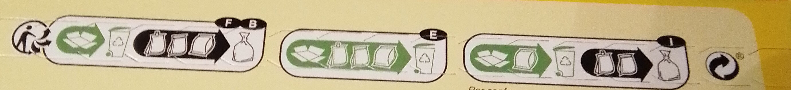 Kit Burritos - Instrucciones de reciclaje y/o información de embalaje - fr
