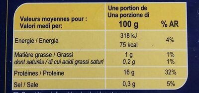 Coeurs De Filets De Merlu Blanc Du Cap, - Tableau nutritionnel