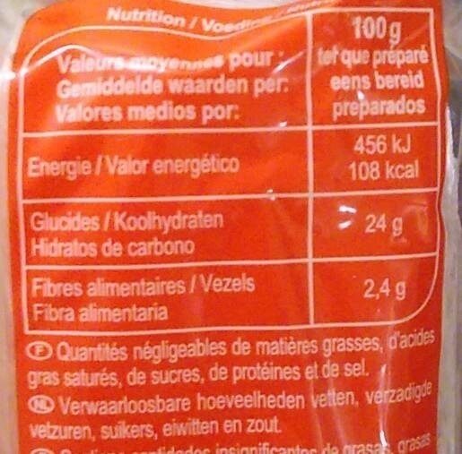 Vermicelles, Haricot mungo - Nutrition facts - fr