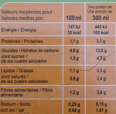 Mouliné aux 8 Légumes - Información nutricional - fr