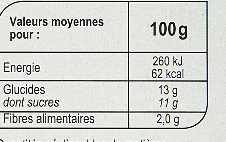 Pomme Pêche Sans sucres ajoutés - Nutrition facts - fr