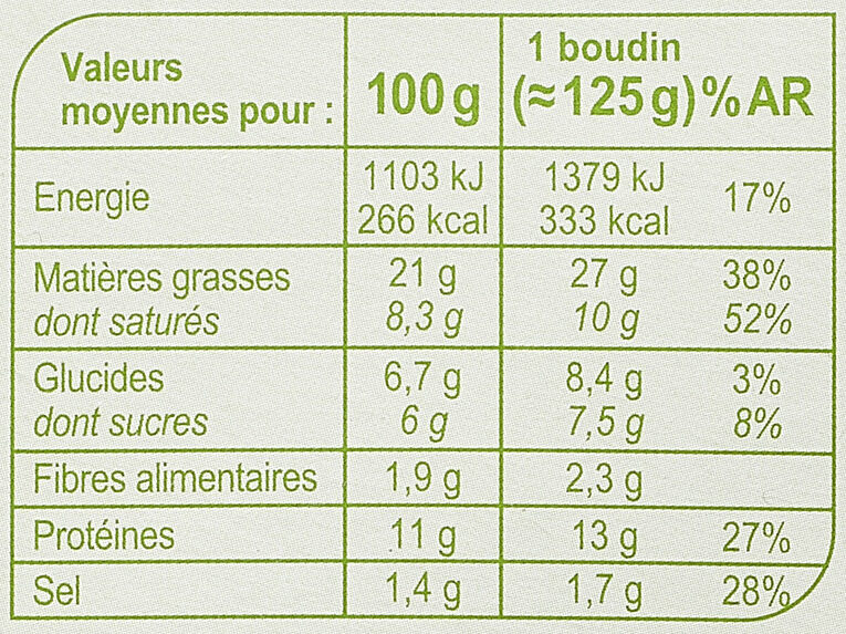 Boudins noirs aux Pommes - Nutrition facts - fr