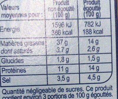 Filets de harengs fumés doux - Nutrition facts - fr