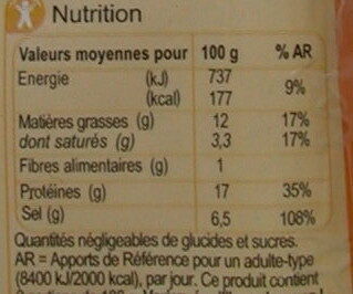 Filets de harengs fumés au naturel - Nutrition facts - fr