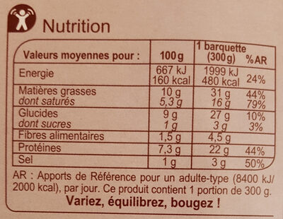 Saucisse Grillée et sa purée de pomme de terre Sauce aux deux Moutardes - Nutrition facts - fr