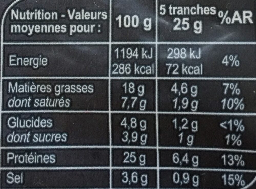 Chorizo doux - Nutrition facts - fr