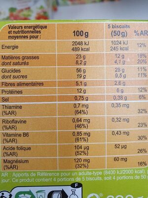 Croustillants au sesame - Voedingswaarden - fr