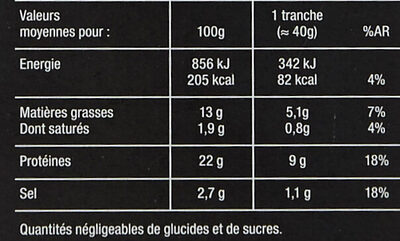 Saumon fumé supérieur - Nutrition facts - fr