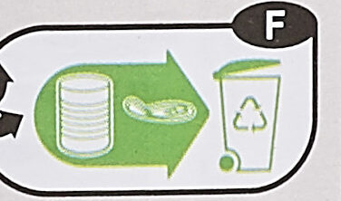 Cassoulet - Instruction de recyclage et/ou informations d'emballage