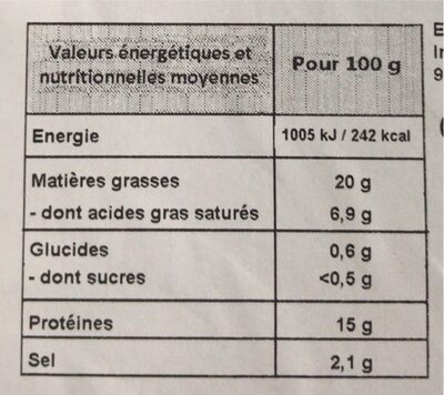 Chipolata aux Herbes Supérieure (x 6) - Voedingswaarden - fr