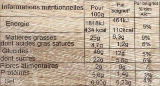Beignets parfum choco-noisette - Nutrition facts - fr