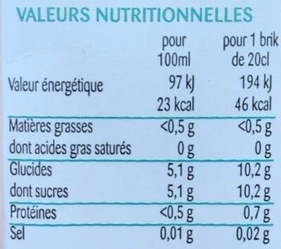 Orange - Nutrition facts - fr