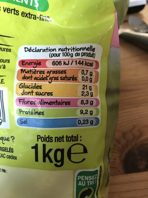 Flageolets Extras Fins, 1 Kilo, Marque D'aucy - Ingredienser - fr