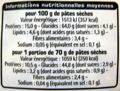 Pâtes d'Alsace (7 œufs frais au kilo), Macaroni - Voedingswaarden - fr