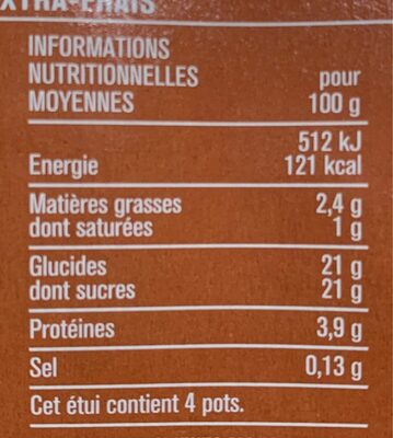 Crème caramel - Información nutricional - fr