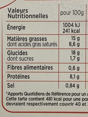 Quiche Lorraine pur beurre - Tableau nutritionnel