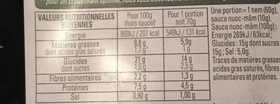 8 Nems Poulet avec Sauce (maxi format) - Nutrition facts - fr