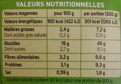 Tajine de légumes, falafels et boulgour - Nutrition facts - fr