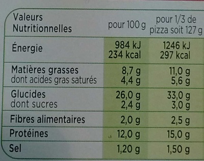 La Pizza Royale - Ernæringsfakta - fr