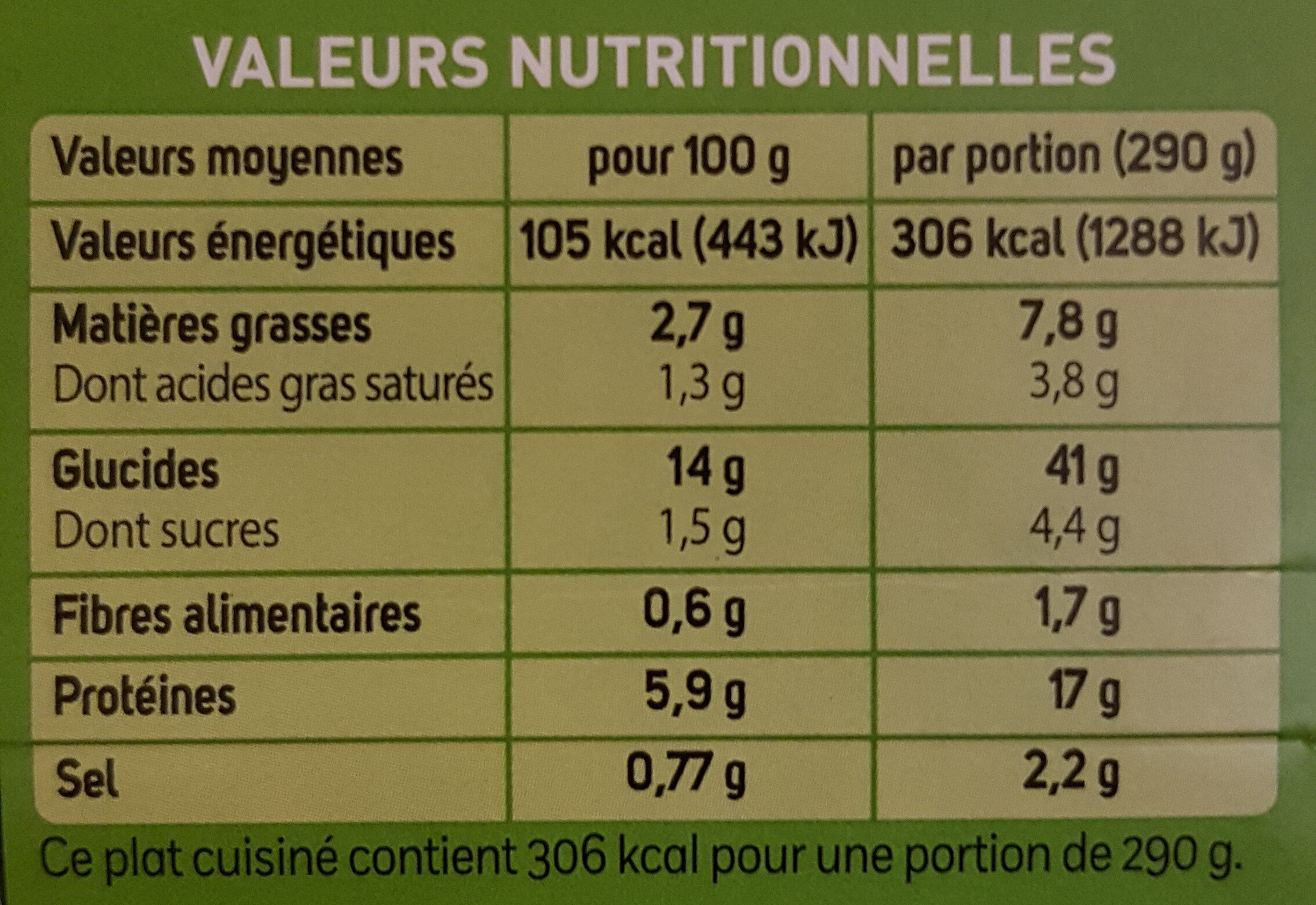 Risotto au Saumon, petites crevettes, Fèves, Courgettes - Nutrition facts - fr