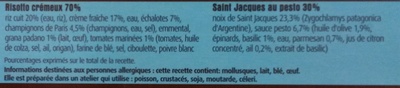 Noix de St-Jacques au Pesto & Risotto Crémeux - Ingredienser - fr