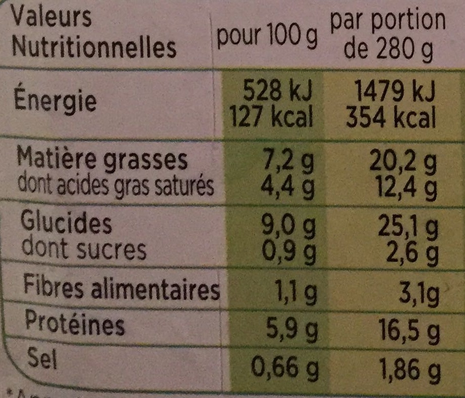 Patati Patata, Pomme de Terre Quatre Fromages - Tableau nutritionnel
