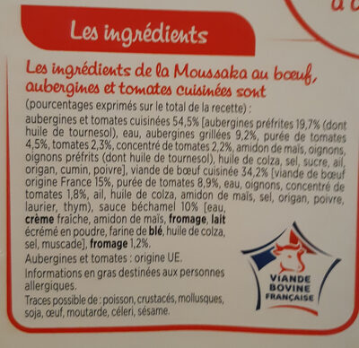 Moussaka - Ingrédients