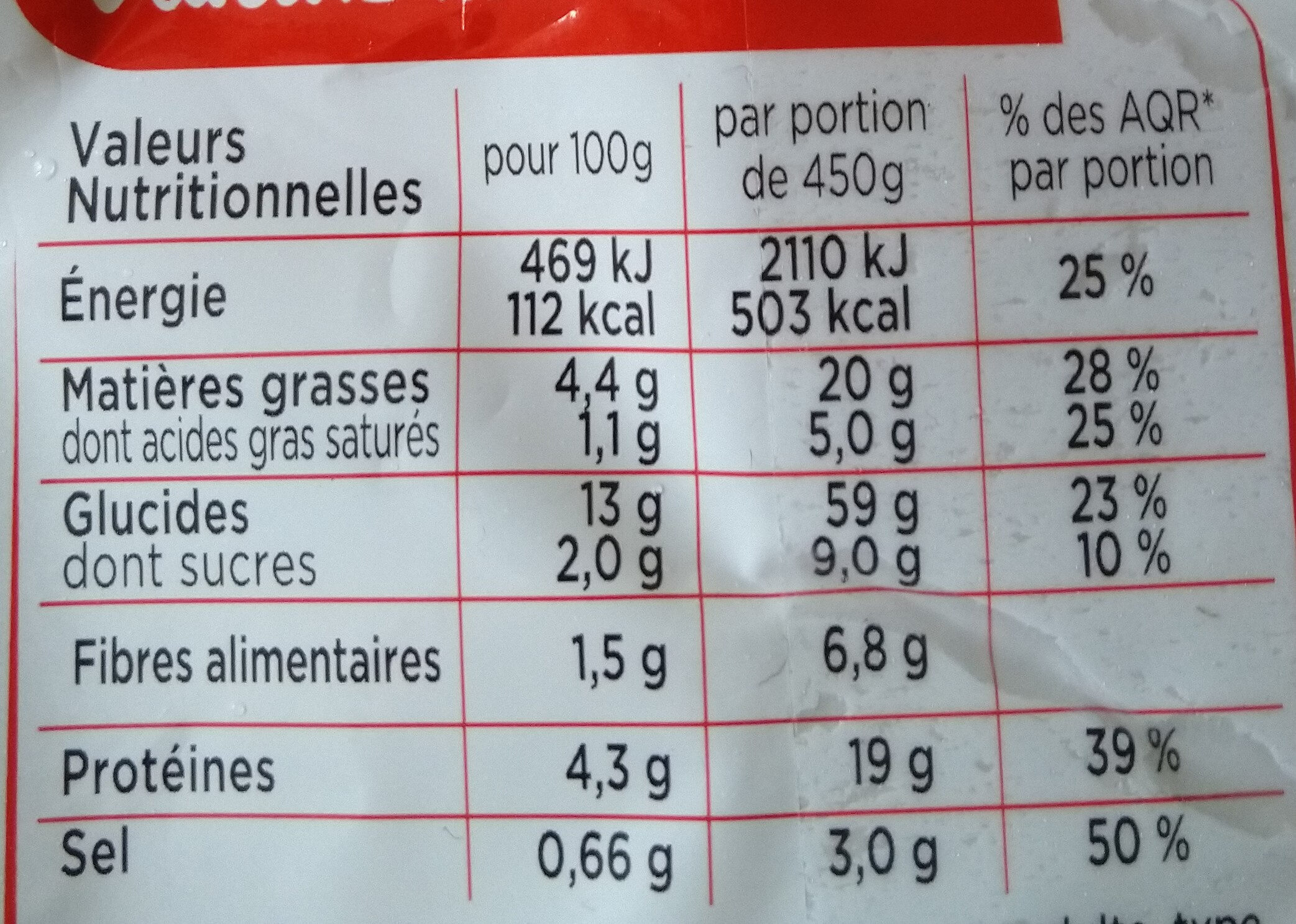 Couscous Poulet et Merguez Semoule et légumes - Voedingswaarden - fr