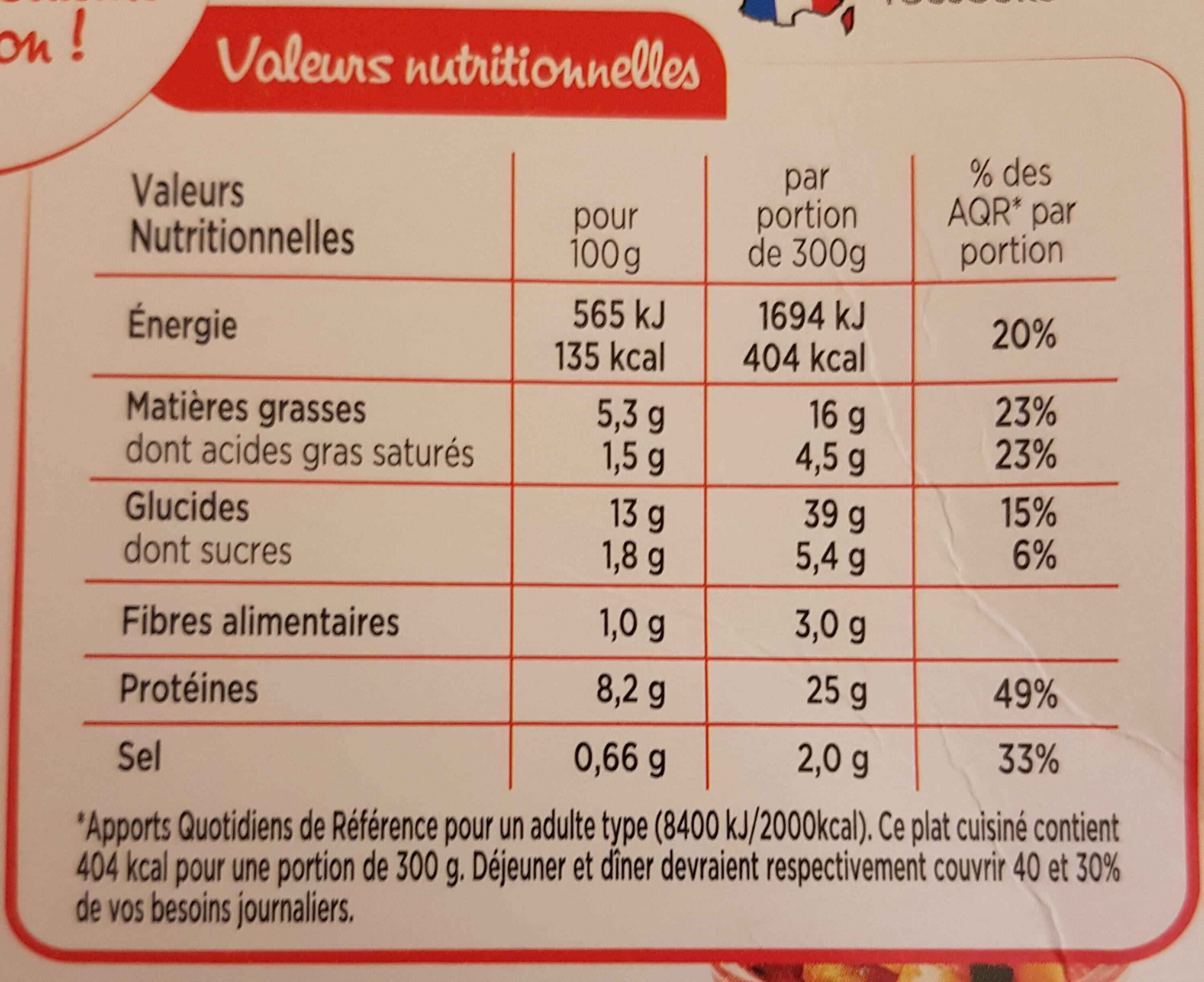 Merlu blanc compotée à la provençale, linguine au safran - Nutrition facts - fr