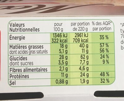 Grand Burger Bacon - Bœuf charolais emmental XL - Nutrition facts - fr